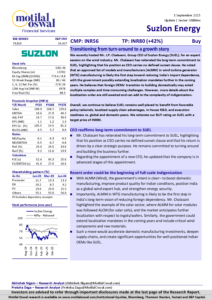Suzlon share Motilal Oswal