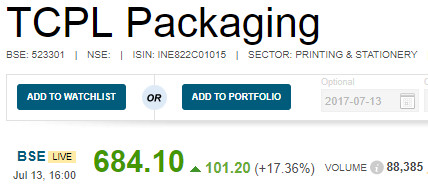 TCPL Packaging Multibagger