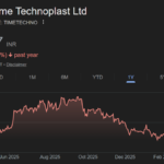 Time Technoplast share price target,