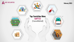 Top Conviction ideas - Q3FY25 - Consolidated_28-02-2025