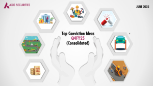 Top Conviction ideas - Q4FY25 - Consolidated - 06062025_06-06-2025_15