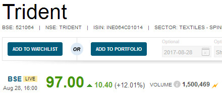 Trident Ltd Multibagger