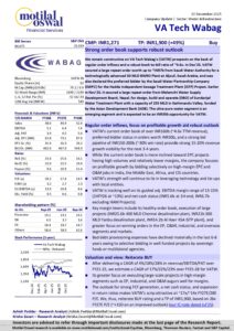 VA Tech Wabag Motilal Oswal