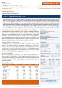 Vishal Mega Mart ICICI Securities
