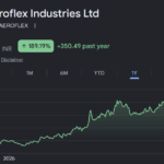 aeroflex share price target