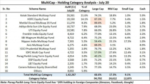 best-mid-cap-stocks