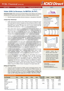 idirect_coupdate_pcbl_sep25