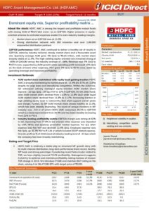 idirect_hdfcamc_q3fy26