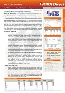 idirect_ireda_q3fy26