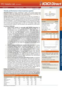 idirect_itchotels_q2fy26