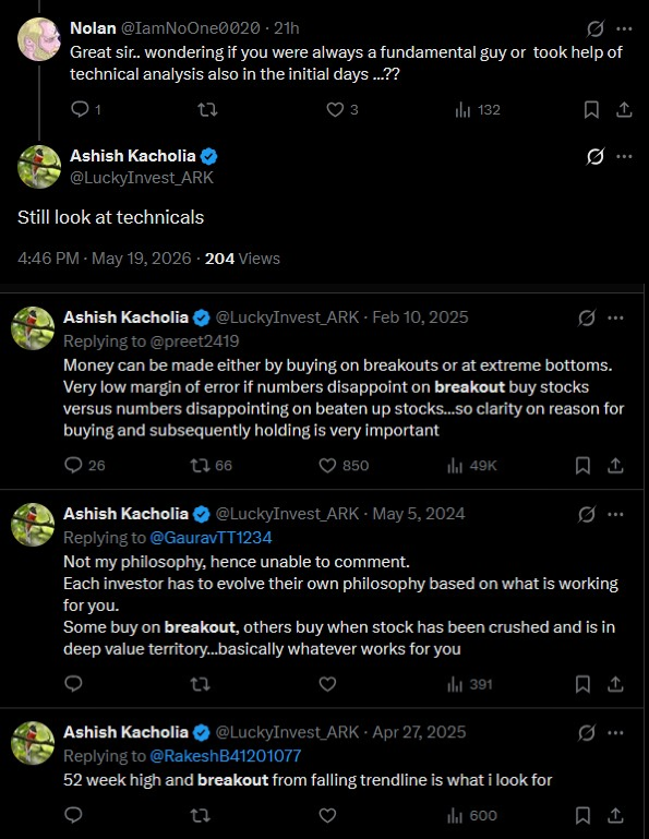 Kacholia explained that wealth can be created through two very different approaches — buying stocks on breakouts or buying them at extreme bottoms