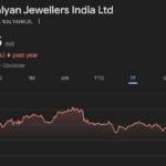 kalyanjkil share price target