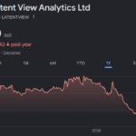 latent view analytics share price target