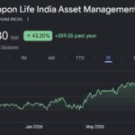 nam india share price target