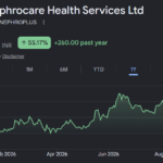 nephrocare health services share price target