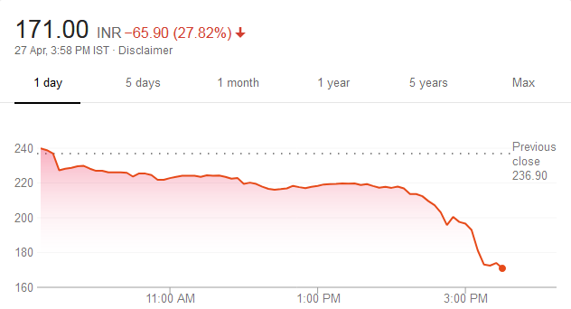 pc jeweller