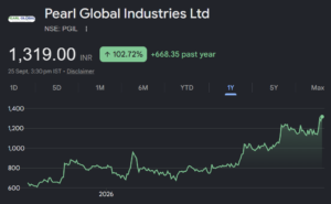 pearl global industries share price target
