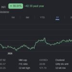 sambhv steel tubes ltd share price target