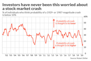 stock-market-crash