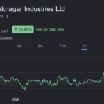 tilaknagar industries ltd share price target