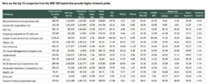 top 15 companies from the NSE 500 basket that provide higher dividend yields