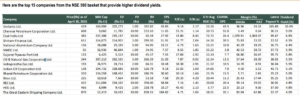top 15 companies from the NSE 500 basket with higher dividend yields