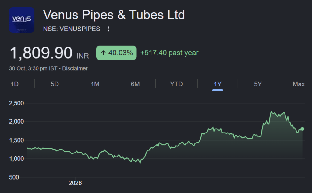 venus pipes and tubes share price target