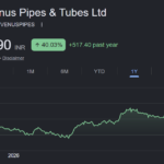 venus pipes and tubes share price target
