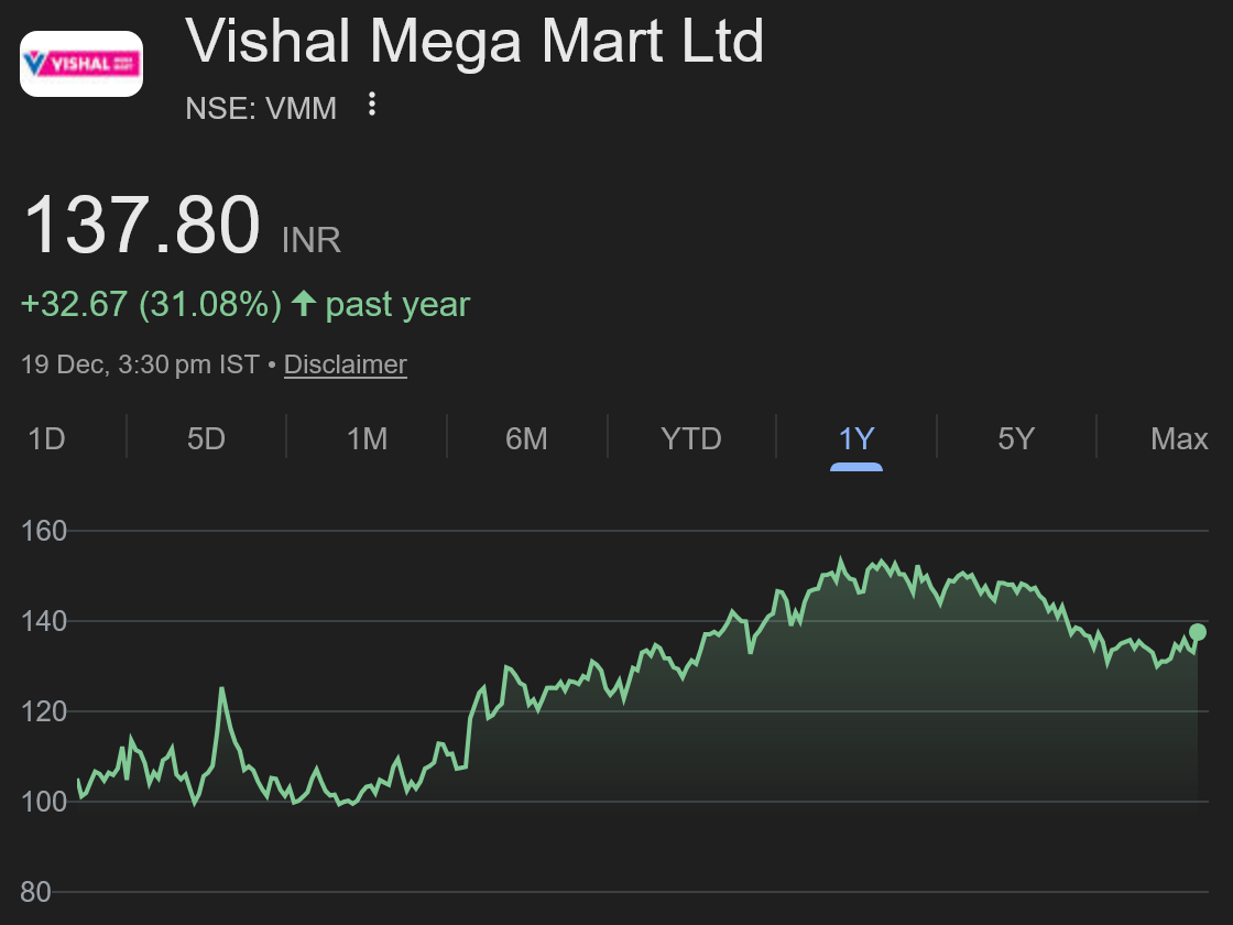 Mega Rake Eureka Forbes is turning strategic vision into sustainable growth. Buy ...